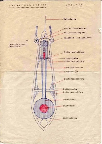 antros - Z tego co dawno temu czytałem o atomowym projekcie hitlerowców to nie miał d...