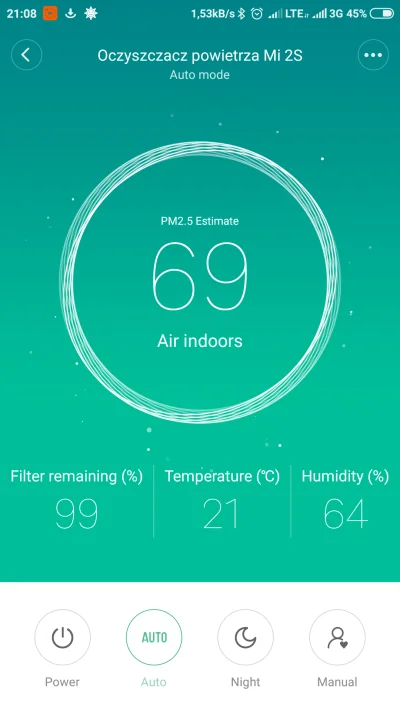 barteck - Mircy, taki wynik na #xiaomi #airpurifier2 #zanieczyszczeniepowietrza to ba...