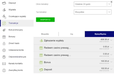 PatologiiZew - Wpłaciłem sobie na totalcasino.pl z ciekawości stówkę. Dostałem stówkę...