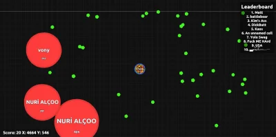 Ruffles - No elo (⌐ ͡■ ͜ʖ ͡■)
#tylkonocny #agario