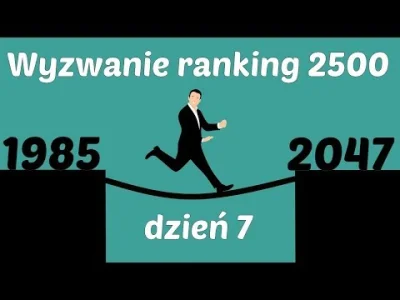 szachmistrz - @szachmistrz: Wyzwanie ranking 2500 na www.chess.com - 7 dzień
#szachy...