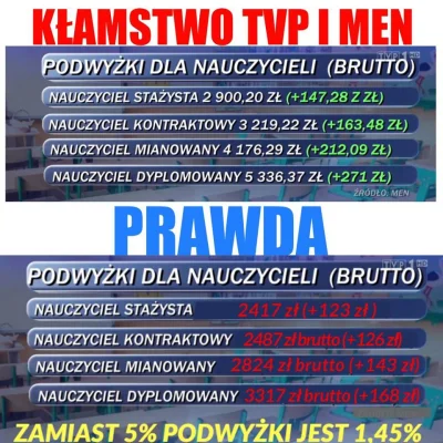 biuna - @Shyvana: W mniejszych miejscowościach też jakieś dodatki pozabierali i ogóln...