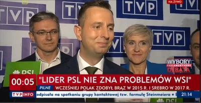 jjnk - ( ͡° ͜ʖ ͡°)
#debata #wybory #Polityka