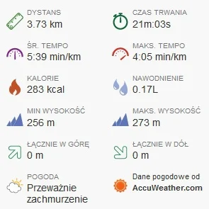 Wrtuu - 235 841,17 - 3,73 = 235 837,44
Drugi trening na tej samej trasie, udało się ...