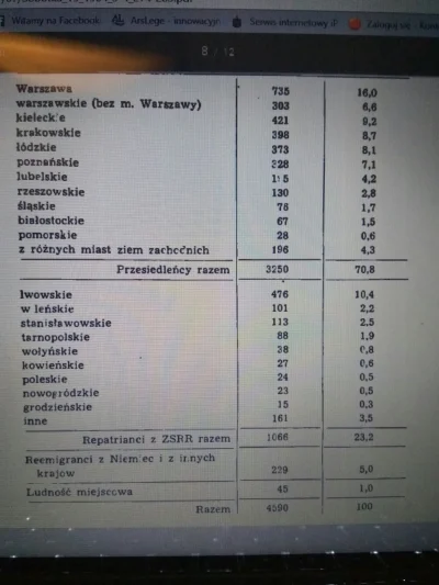 B.....l - @dertom @Tola-Monola nie wiem dlaczego dostajesz minusy skoro masz rację. S...