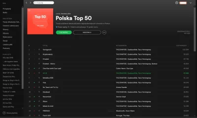 Crea - Ale mnie ten "artysta" #!$%@? #Spotify Zawalona playlista jakimś ścierwem.