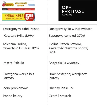 A.....h - O JAK ZGNIŁEM XDDDDDDDDDDDDDDDDDDDDDDDDD
via Scumbag Rojek
#offfestival #...