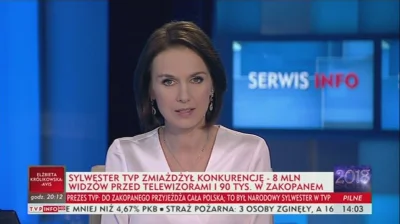 zakowskijan72 - @trafiq: @zirytowana_plaszczka: Fejk jak wuj.