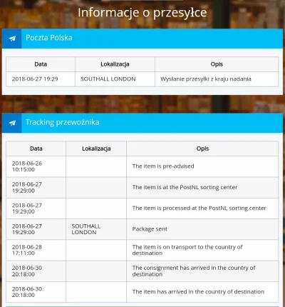 mkal0295 - Wie ktoś dlaczego status mojej przesyłki nie przeskakuje na ten z informac...