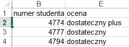 G.....n - Ochrona danych osobowych wg Collegium Medicum UJ.

Wyślij mailem wyniki stu...