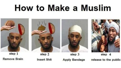 cerambyx - Jak zrobić muslima: