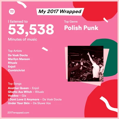 a.....c - #2017wrapped