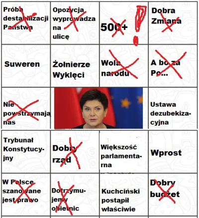 saakaszi - Odnośnie orędzia...