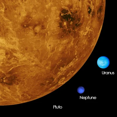 haussbrandt - @haussbrandt: Uran, Neptun i Pluton w porównaniu z Wenus.
