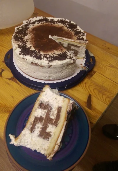 pralin - @Lookbehindya: proszę się poczęstować tortem ( ͡° ͜ʖ ͡°) najlepszego!