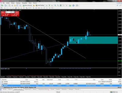 DidYouMissMe - #forex 

Kolejne zgarnięcie z m1 :p Mogę już kupić browara i to nie ...