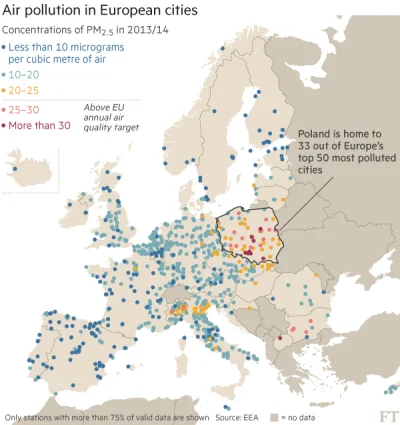 sisusisusisu - @sisusisusisu: PM 2.5 w największych miastach Europy- mapa z amerykańs...