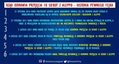 I.....o - Nawet jakby to miało być 10 sierot bez nóg i rąk to też nie powinniśmy przy...