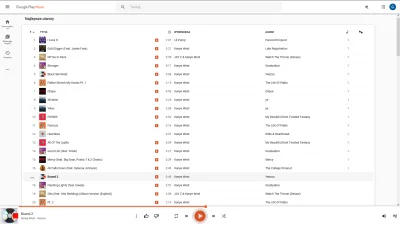 bartosz325 - @GhostWriterDrejka: Google Music. Youtuba nie używam do słuchania muzyki...