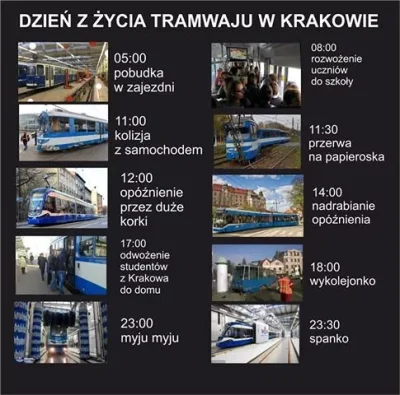 c.....3 - Nie no zrobiło mi dzień (｡◕‿‿◕｡)
#mpkkrakow #krakow #tramwajeboners #tramwa...