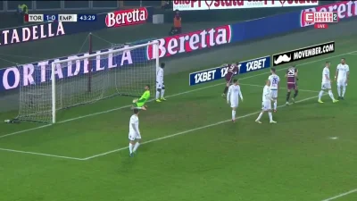 nieodkryty_talent - Torino [1]:0 Empoli - Nicolas N’Koulou
#mecz #golgif #seriea #to...