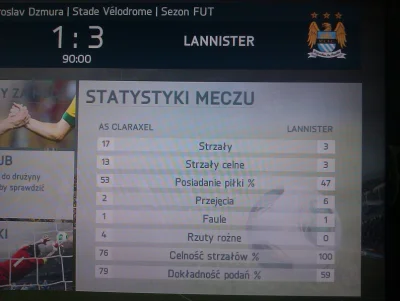 VaNd - Niewykorzystane sytuacje lubią się mścić #fifa14 #cytatywielkichludzi