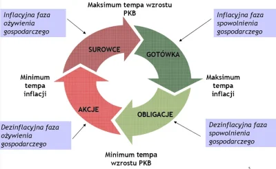 rtpm - @graf_zero: Niby powinno, a tu bum. Takie czasy. Coraz więcej flash crash'ów b...