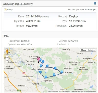 Przemektyka - 2657 km - 46 km = 2611 km



#3600kmtyki