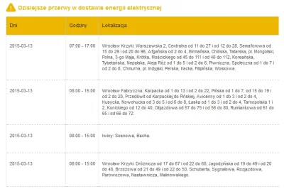 mroz3 - Planowana data wyłącz.: 2015-03-13 08:00:00
Planowana data włącz.: 2015-03-1...