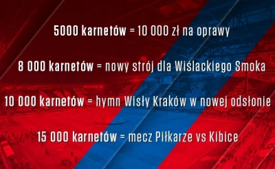 arko123 - Dzieje się!
Pierwsze to wybór hasła na autobus. Hasło "Jazda z k-----i" ni...