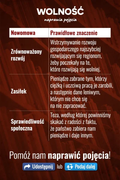 wolnosc - #polska #neuropa #podatki #ciekawostki

Poniżej prawidłowo wyjaśnione def...