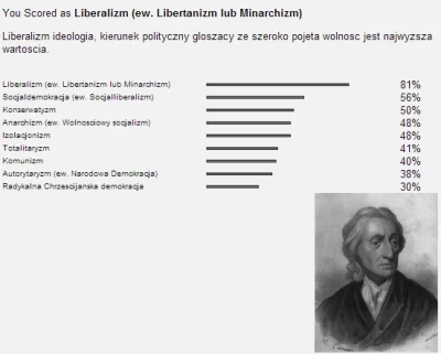 j.....n - #quiz #testpolityczny #quizpolityczny



Dziwne