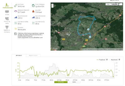 frizik - 221 820 - 35 = 221 785



dziś spokojnie

#rowerowyrownik