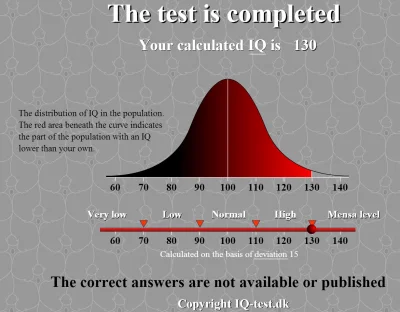 t.....l - #iq #zmierziqzwykopem #nocnazmiana 

http://www.iqtest.dk/main.swf