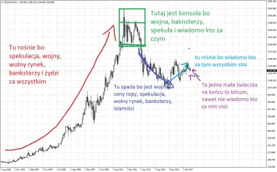 tylkoczytam - Tak jest nie inaczej...