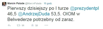 albatros777 - #wybory #polityka #duda #komorowski #sondaz