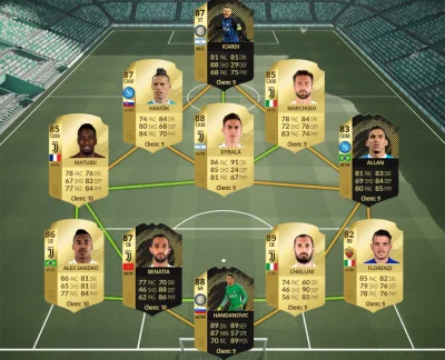 h.....l - #fut #fifa18

zostawic sif icardi na napastniku czy zamienic na mertensa/...