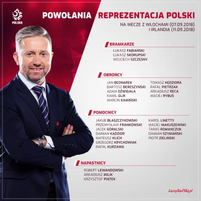 Ziqsu - Kompletna lista powołań na mecz z Włochami i Irlandią

SPOILER

#mecz #re...