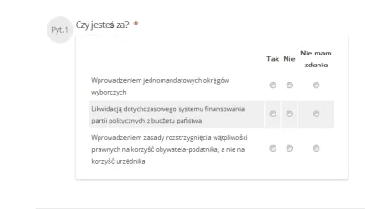 karolgrabowski93 - Już są pierwsze ankiety w sprawie referendum http://www.bankier.pl...