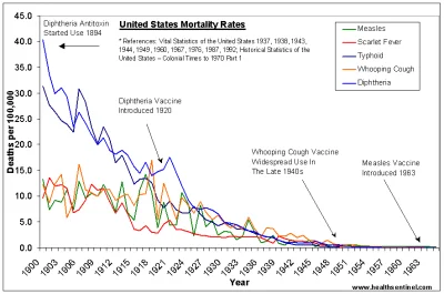 RozzuchwalonyAntyszczepionkowiec - @Kernydz: Gdzie te szczepienia na odrę? A tak, na ...