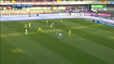 Minieri - Zieliński, Chievo - Napoli 0:3
#mecz #golgif #golgifpl