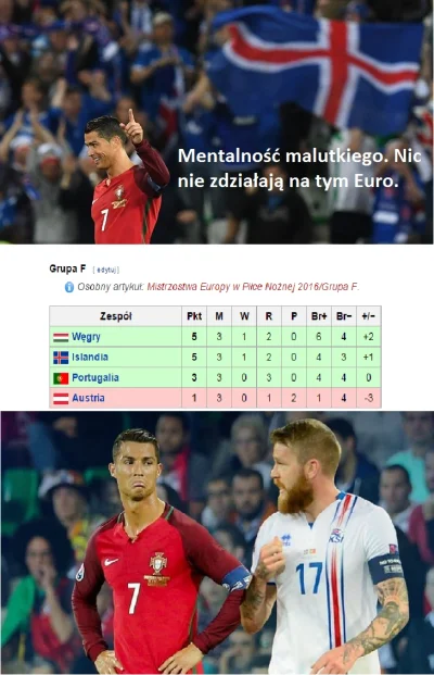 M.....m - #mecz #euro2016 #portugalia #islandia #bekazronaldo