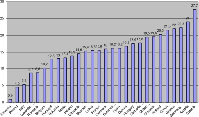 pss8888 - Inna spraw dotycząca lewackiego pierd&lenia. 

Ile to razy słyszeliście jak...