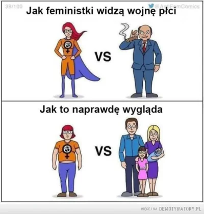 A.....s - Dzisiejszy feminizm to inaczej delikatne określenie kobiecego przegrywu i s...