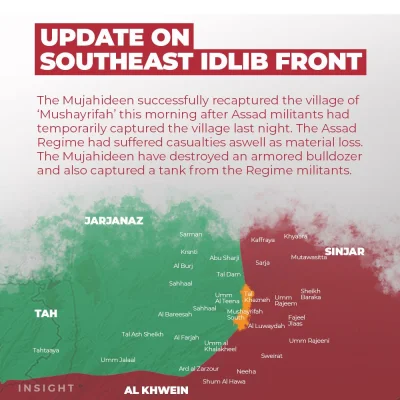 K.....e - Ostatnie zdobycze terytorialne Hayat Tahir Al Sham podczas ofensywy w Tal K...