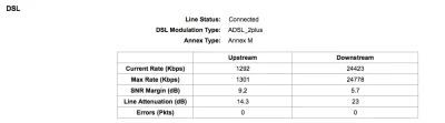 wlan0 - Z takimi parametrami to chyba VDSL mogłoby nawet pociągnąć, nie?
#adsl #neos...