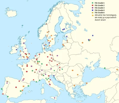 Szlif - Tory wyścigowe w Europie z homologacją Międzynarodowej Federacji Samochodowej...