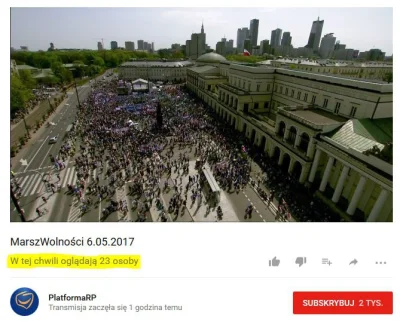 O.....9 - Na twitterze podają 50 000 osób XD 
Kto był na meczu na Narodowym wie jak ...