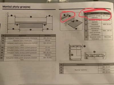 novyr9 - Mirko, pomocy. Czym dokładnie jest ten nawiew. Wg instrukcji przerwa między ...