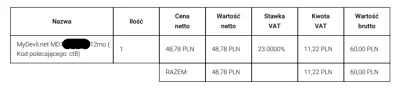 LubieKiedy - @MyDevil: wiem, pamiętam bo chcialem przedłużyć i nie zdążyłem, 30% było...